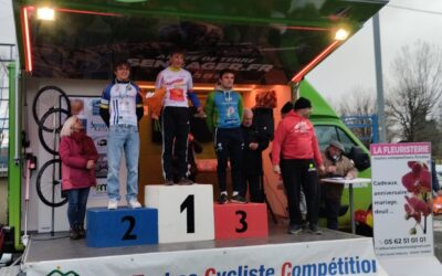 Courses et Résultats 01 2024